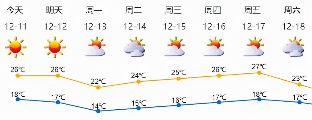 深圳臺(tái)風(fēng)最新動(dòng)態(tài)，全方位應(yīng)對(duì)措施保障城市安全