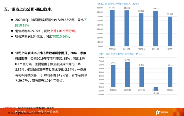 E0級環(huán)保標準解讀與應(yīng)用前景展望