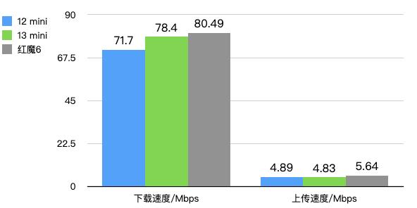 氣密性檢測設(shè)備 第340頁