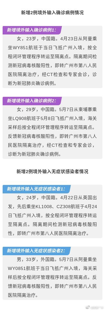 廣州新冠肺炎病例最新情況分析報(bào)告