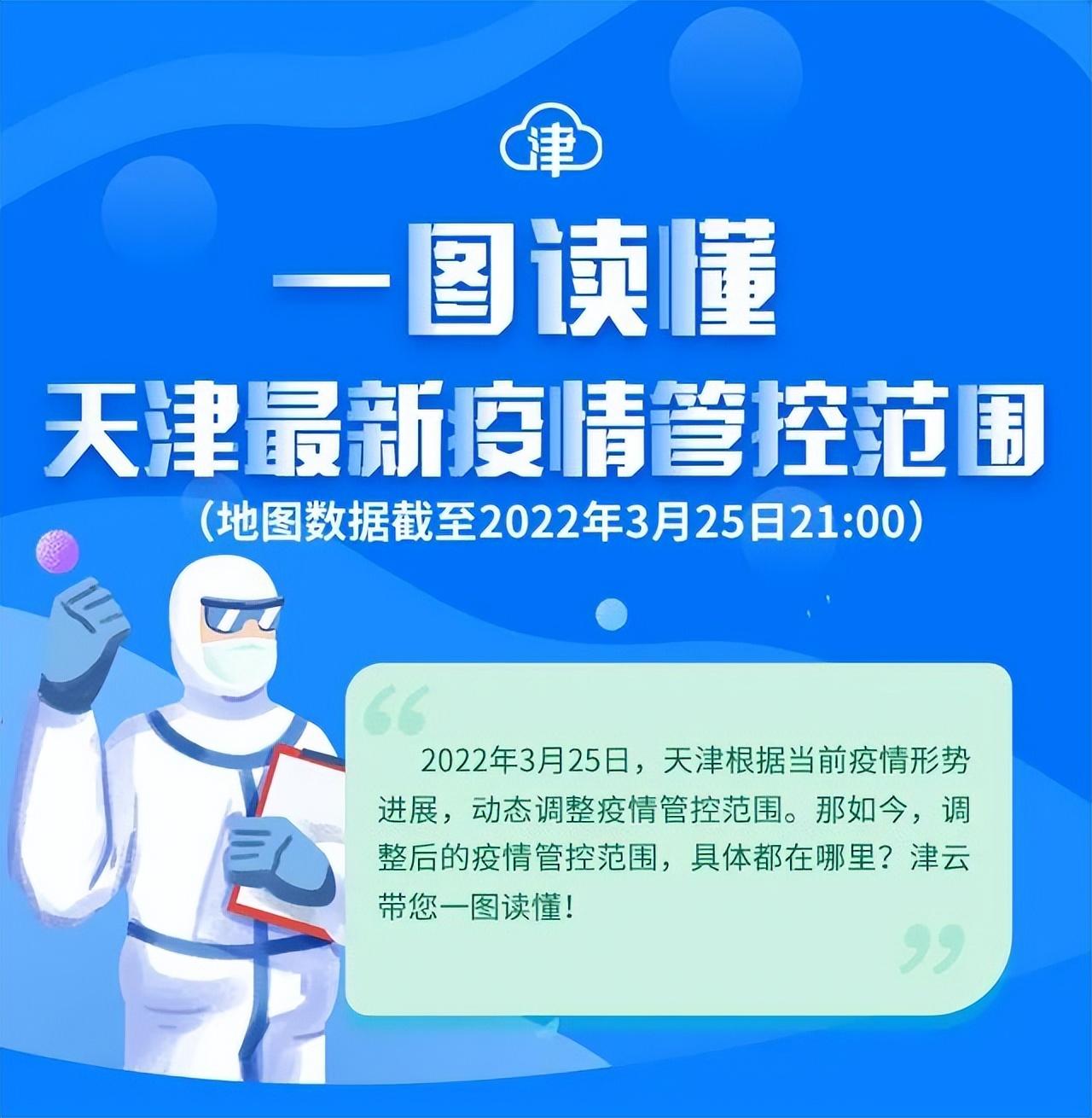 天津市最新疫情概況與應(yīng)對策略解析