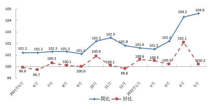 今日全球疫情最新數(shù)據(jù)動態(tài)與應(yīng)對策略概覽