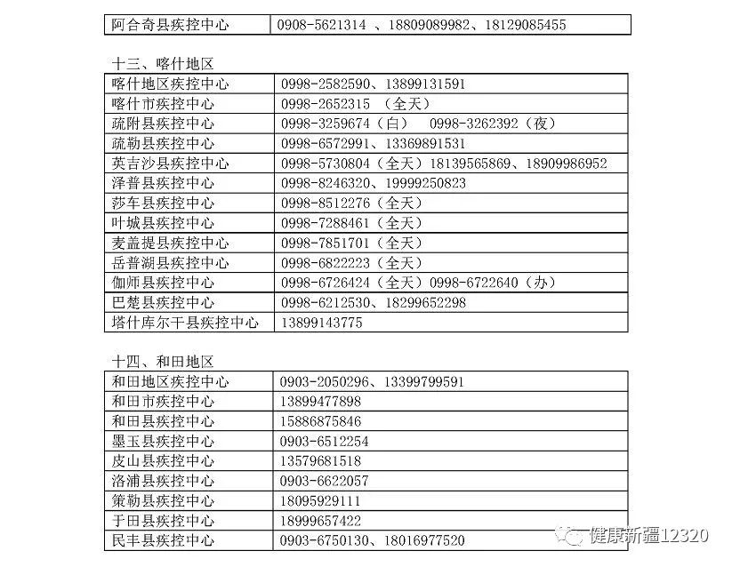 新疆疫情最新動態(tài)，堅定信心，共同抗擊疫情