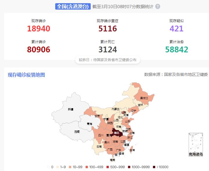 氣密性檢漏儀 第333頁