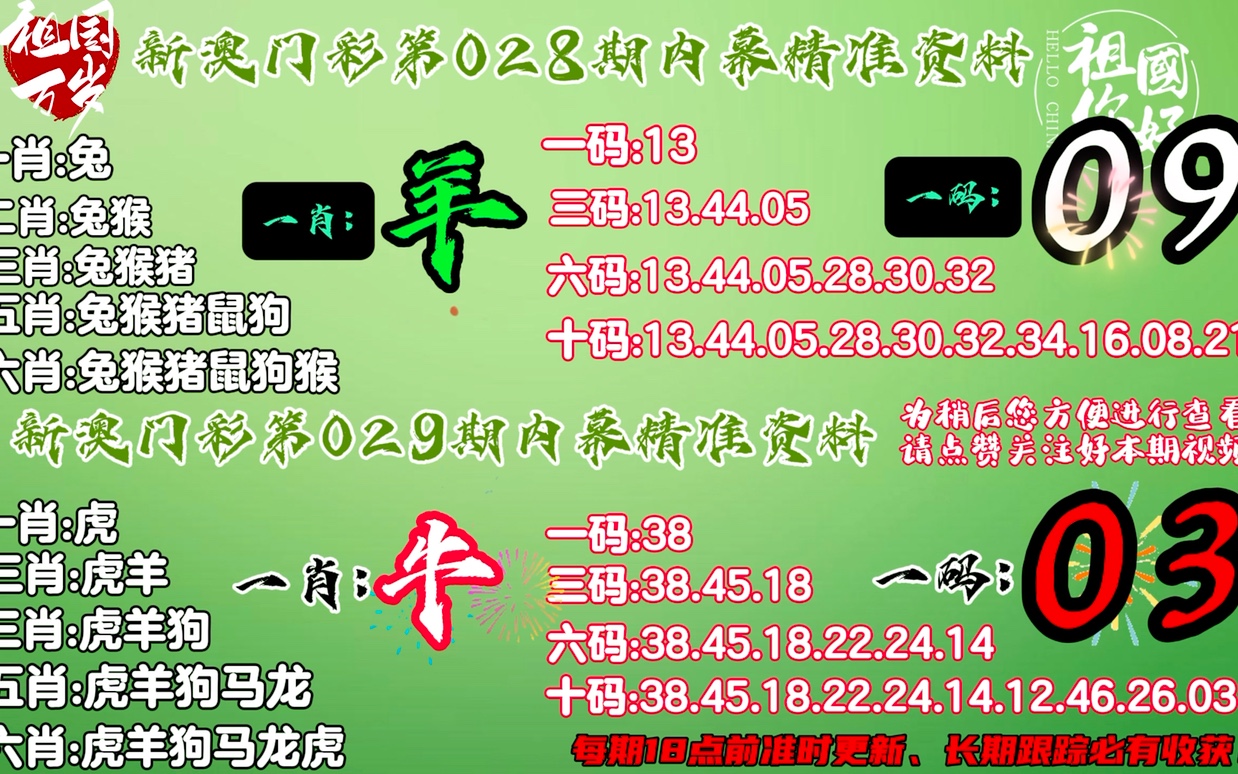 澳門一肖一碼100%精準(zhǔn),正確解答落實_限量款10.23