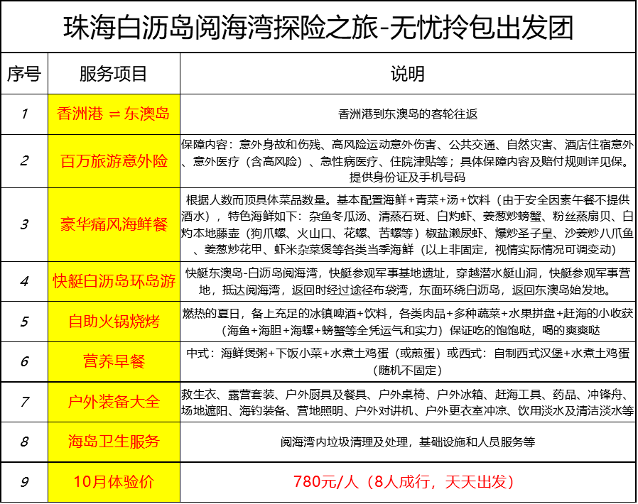 新澳天天開獎資料大全最新版,安全設計解析策略_進階版97.877