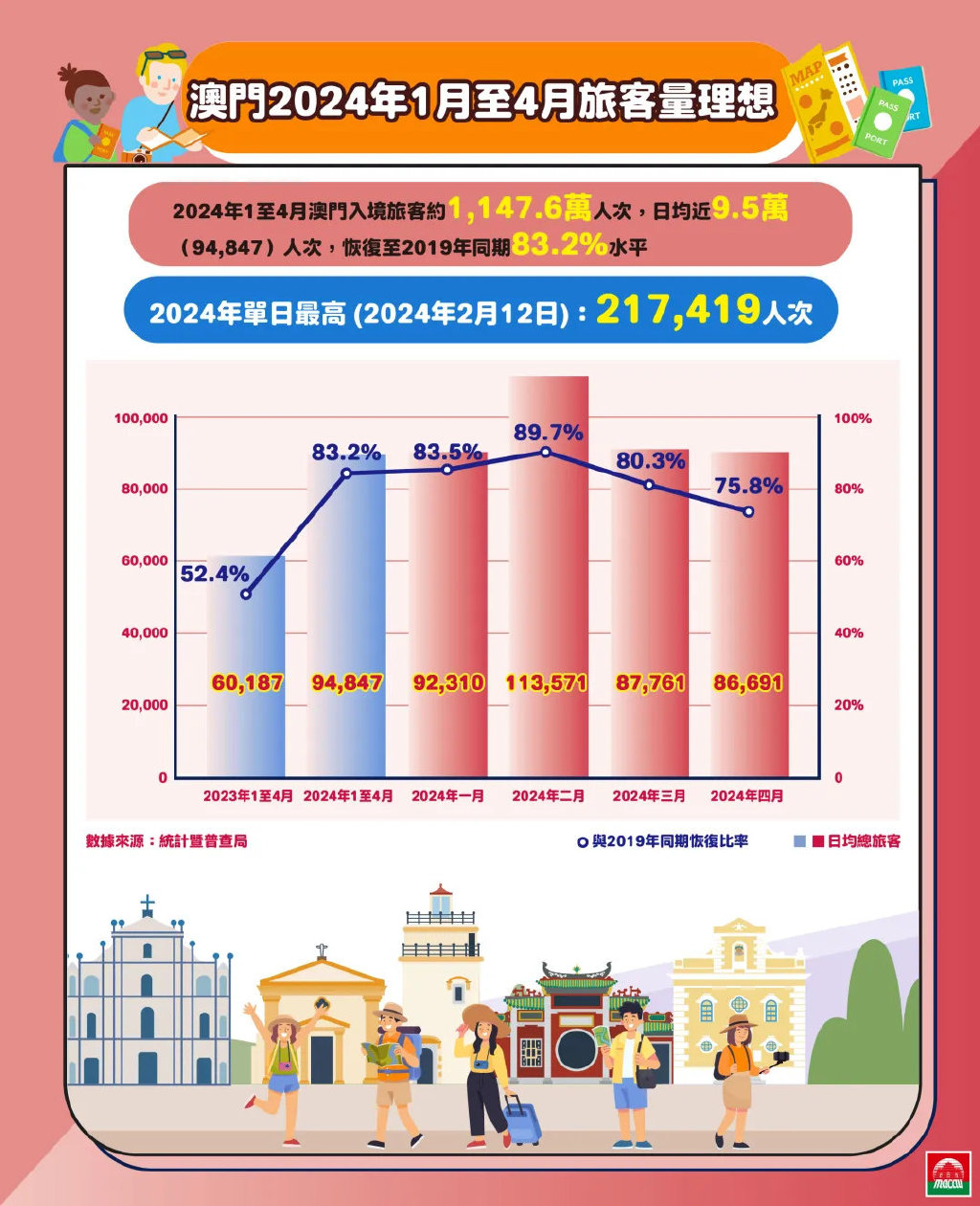 防水檢測(cè)設(shè)備 第324頁(yè)