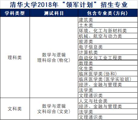 2024新澳精準資料免費,持久性計劃實施_特別款53.325