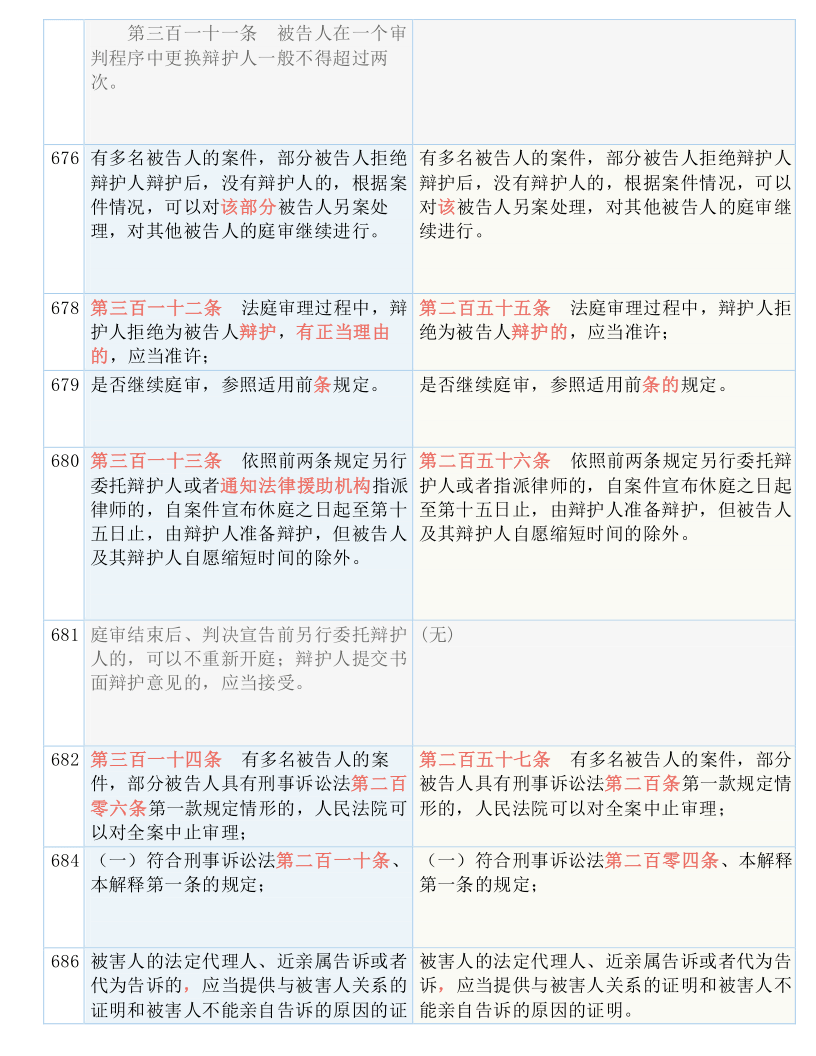 澳門一碼一肖一特一中是合法的嗎,準(zhǔn)確資料解釋落實(shí)_V278.381