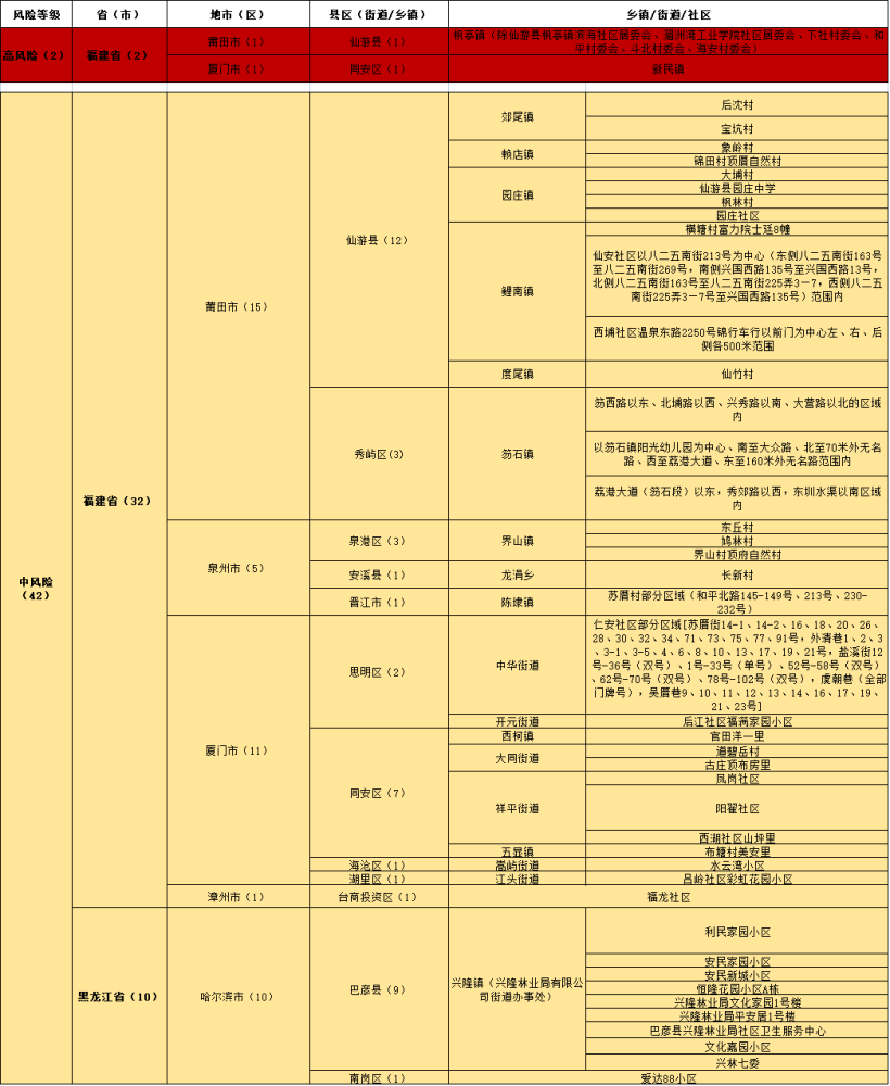 新澳門四肖三肖必開精準(zhǔn),高效計(jì)劃設(shè)計(jì)實(shí)施_4K15.673