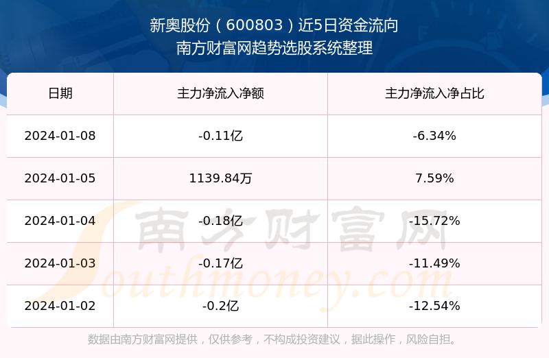 2024年新奧開獎結(jié)果,實地執(zhí)行考察數(shù)據(jù)_冒險款59.613