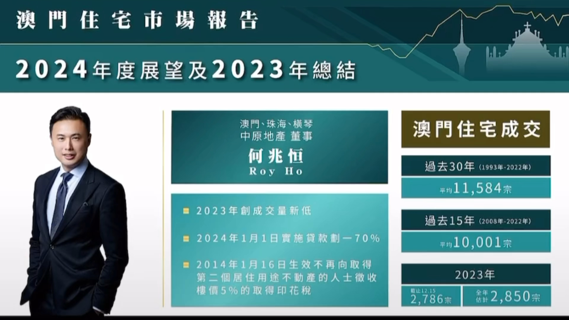 2024新澳門正版免費(fèi)資本車資料,數(shù)據(jù)資料解釋落實_視頻版19.573