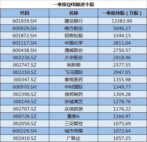 增壓泵 第324頁