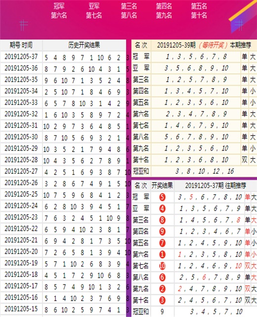 新澳六開彩開獎結(jié)果記錄,精準(zhǔn)實施步驟_tool10.868