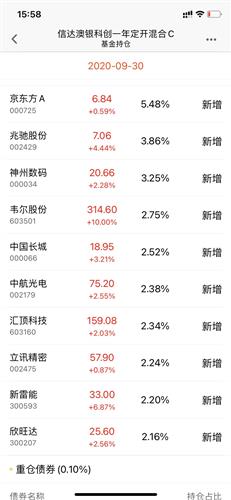 2024新澳天天彩免費資料大全查詢,全面理解執(zhí)行計劃_D版22.985