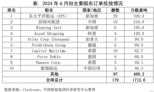 2024澳門六開彩開獎結(jié)果,適用性計劃解讀_精英款28.179