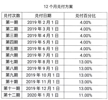 新澳天天開獎資料大全最新54期,實地數(shù)據(jù)分析計劃_AR27.125