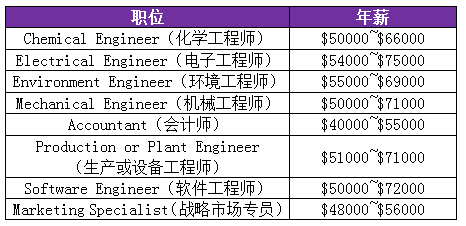 新澳全年免費資料大全,現(xiàn)狀解答解釋定義_YE版77.588