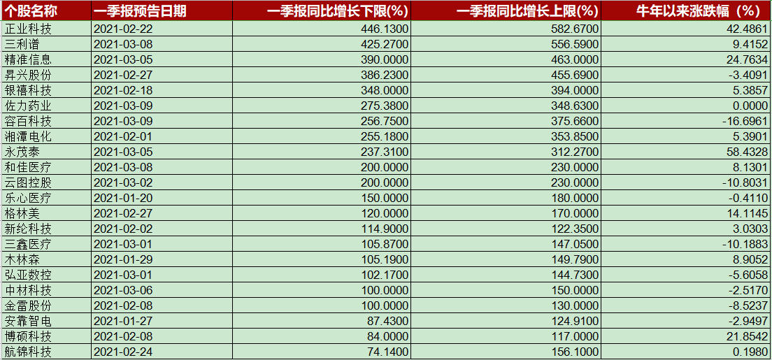 2024澳門天天開好彩精準(zhǔn)24碼,國產(chǎn)化作答解釋落實_精英版32.798