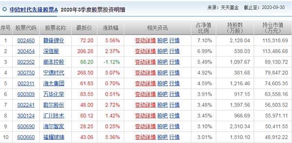 澳門特馬開碼開獎(jiǎng)結(jié)果歷史記錄查詢,實(shí)地驗(yàn)證分析_標(biāo)準(zhǔn)版59.820