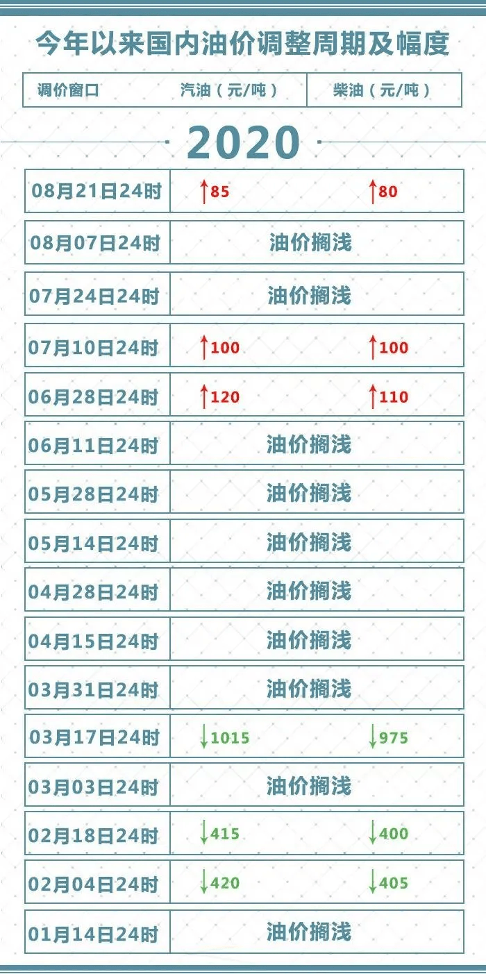 2024澳門特馬今晚開獎(jiǎng)138期,涵蓋了廣泛的解釋落實(shí)方法_專家版12.104