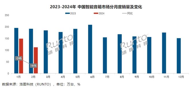 2024新澳門(mén)6合彩官方網(wǎng),數(shù)據(jù)資料解釋定義_QHD版58.260