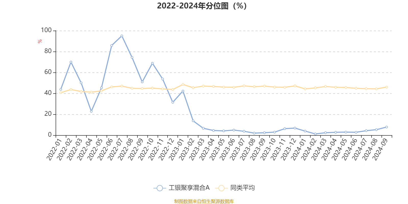 2024澳門六今晚開獎(jiǎng)結(jié)果出來,實(shí)地計(jì)劃驗(yàn)證策略_經(jīng)典版98.359