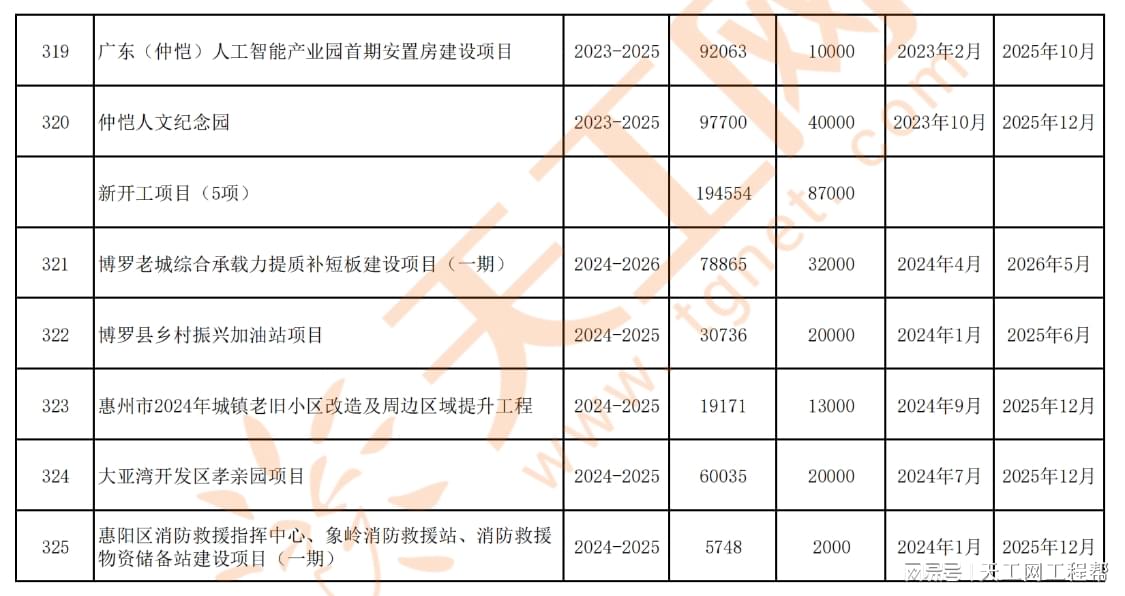 2024澳門今晚開特馬結(jié)果,實(shí)地數(shù)據(jù)評估解析_特別款53.325