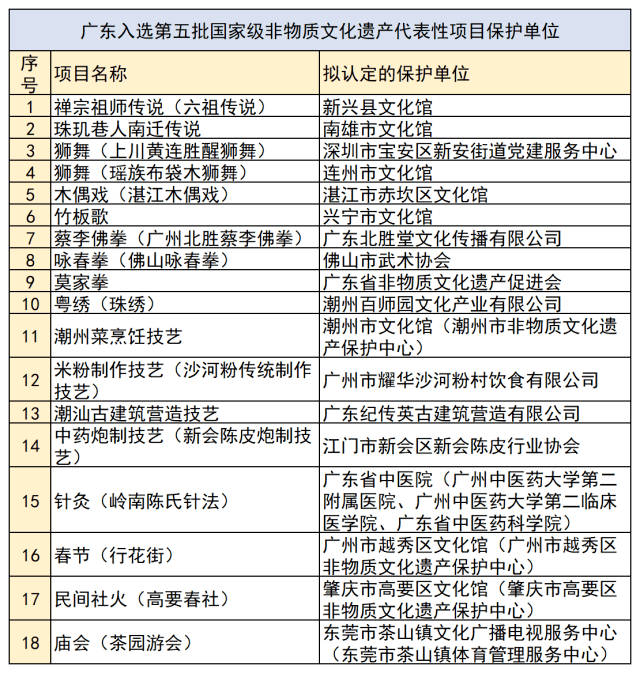 2024新澳正版免費(fèi)資料,功能性操作方案制定_iShop88.976