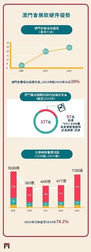 澳門2024年開奘記錄,最新熱門解答落實_特供款80.834