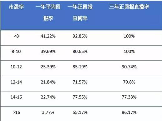 香港管家婆正版資料圖一74期,實地評估說明_QHD13.250