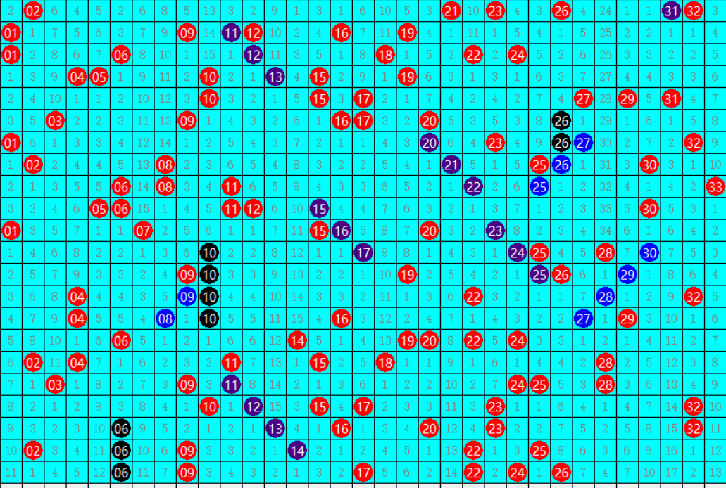 白小姐一碼中期期開獎結果查詢,全面理解執(zhí)行計劃_Holo50.213