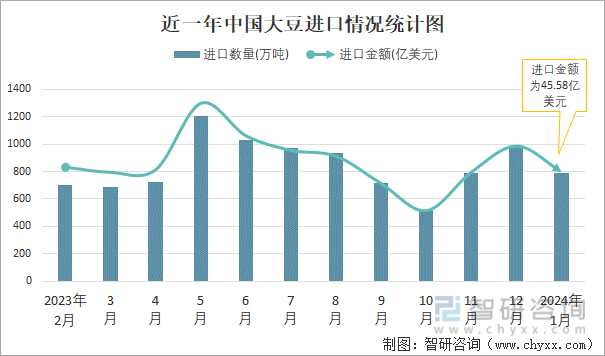 氣密性檢測設備 第312頁