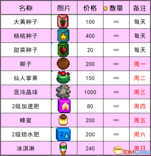 2024年12生肖49碼圖,安全性方案設計_Console34.586