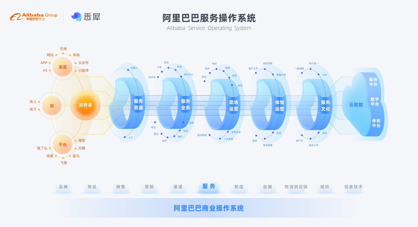 2024年新澳門今晚開什么,精細(xì)化定義探討_android90.545