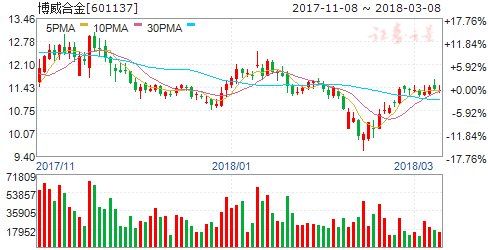 2024新澳門今晚開特馬直播,時(shí)代資料解釋落實(shí)_W77.18