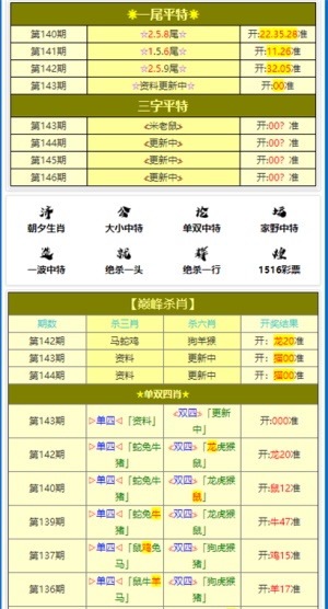 新澳門四肖三肖必開精準,狀況評估解析說明_開發(fā)版50.993