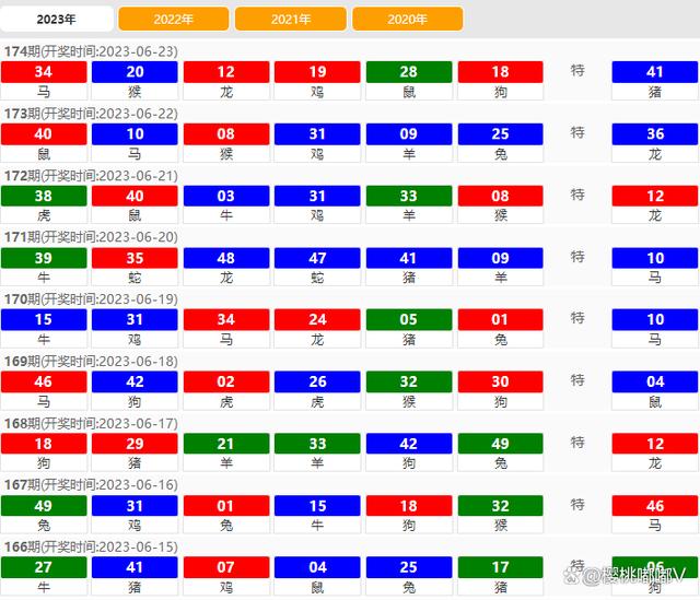 2024澳門特馬今晚開獎(jiǎng)113期,全面理解執(zhí)行計(jì)劃_V284.707