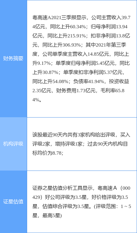 新粵門六舍彩資料正版,迅速執(zhí)行設計計劃_界面版31.852