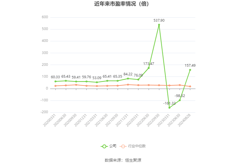 澳門六開彩開獎結果開獎記錄2024年,權威說明解析_8DM62.757