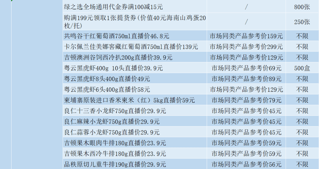 氣密性檢測設(shè)備 第306頁