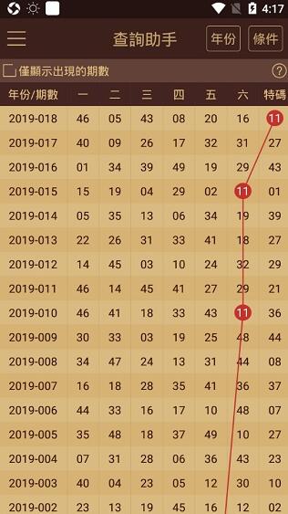 2024澳門天天六開彩走勢圖,快速解答方案解析_Lite19.633