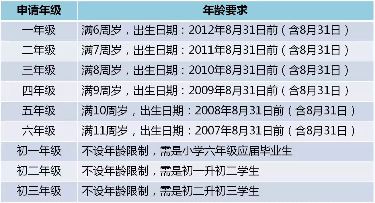 2024今晚澳門開什么號碼,具體操作步驟指導_LT58.889