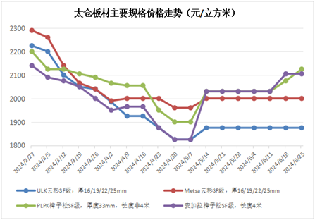 2024年新澳精準正版資料免費,預(yù)測說明解析_NE版43.665