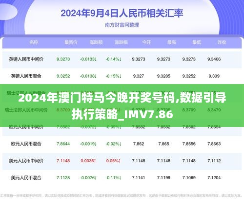 2024澳門今晚開特馬開什么號(hào),實(shí)地策略計(jì)劃驗(yàn)證_android68.790