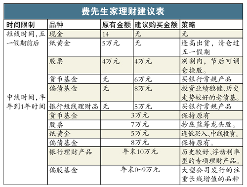 增壓泵 第310頁