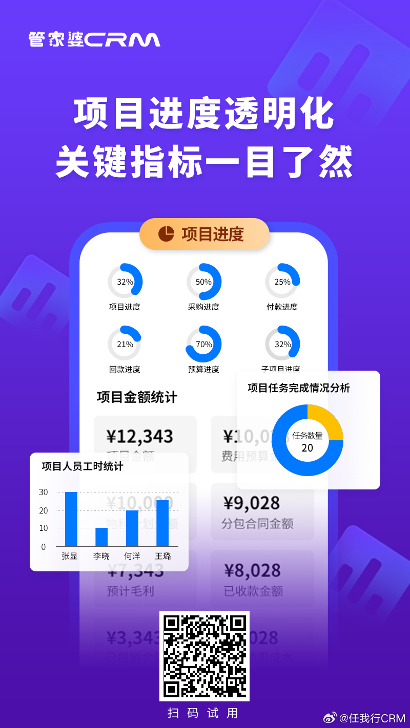 管家婆一肖一碼100%準確一,高度協(xié)調策略執(zhí)行_創(chuàng)意版67.705