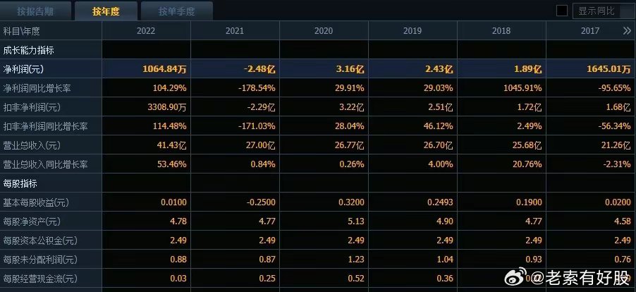 2024年新奧特開獎(jiǎng)記錄查詢表,全面設(shè)計(jì)執(zhí)行策略_MT43.990