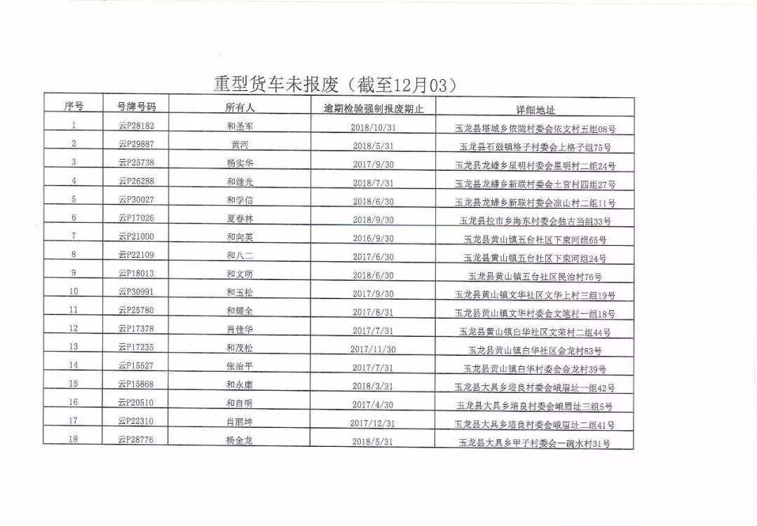 氣密性檢測(cè)設(shè)備 第303頁(yè)