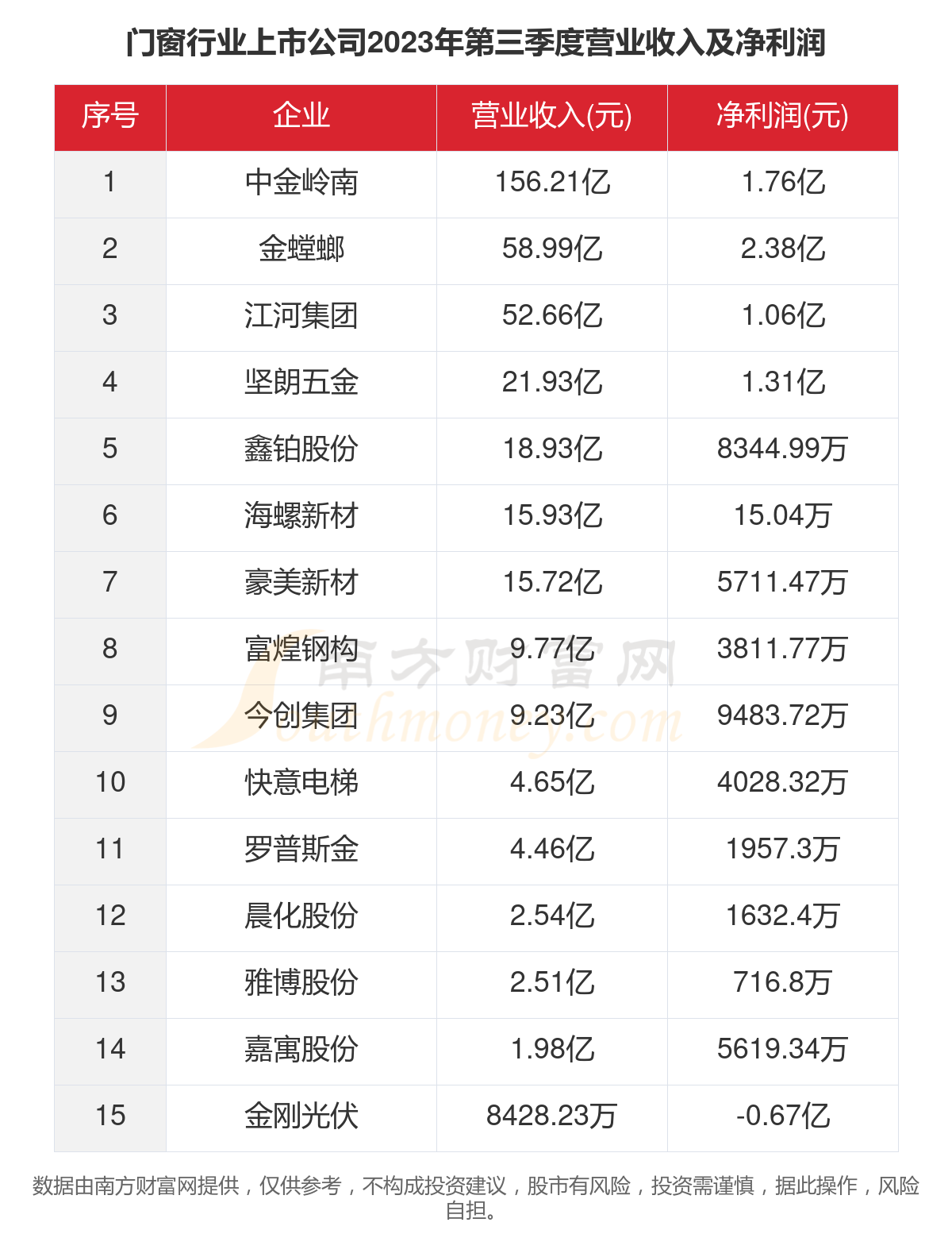 奧門天天開(kāi)獎(jiǎng)碼結(jié)果2024澳門開(kāi)獎(jiǎng)記錄4月9日,專業(yè)數(shù)據(jù)解釋定義_VR版58.972